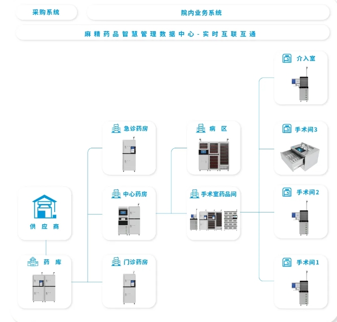 微信截图_20240620141058.png